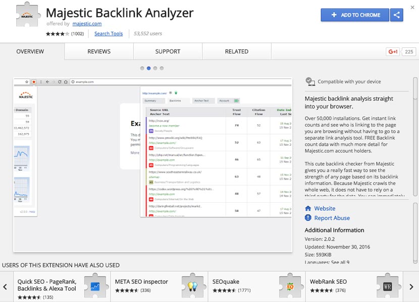 Extensão SEO do Majestic Backlink Analyzer para Chrome