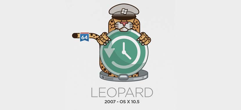 Mac OSX Leopard 10.5 versão 2007