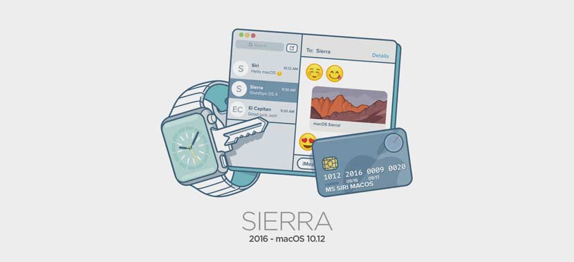 Mac OS Serra 2016